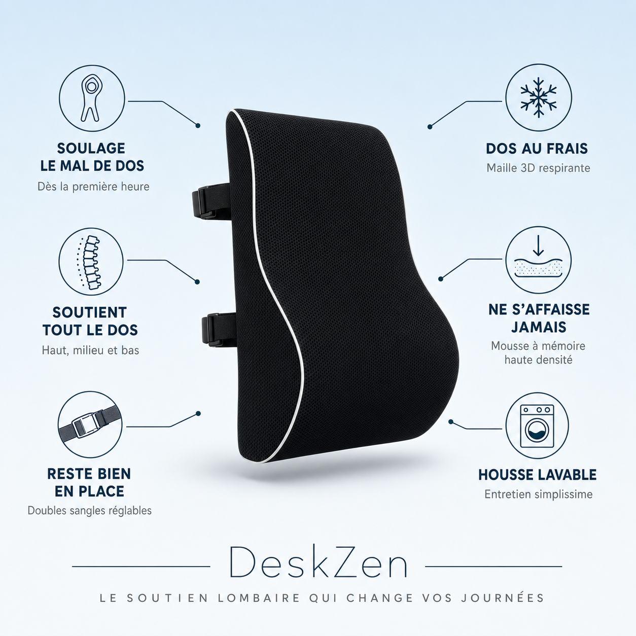 DeskZen Support — soulagez votre dos dès la première heure
