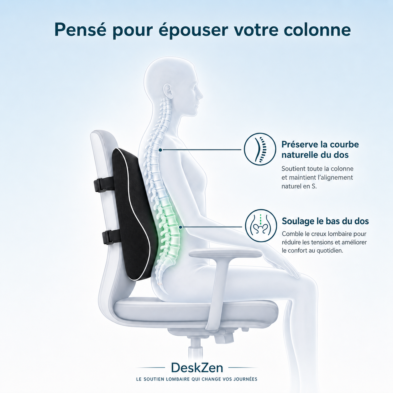 DeskZen Support — soulagez votre dos dès la première heure