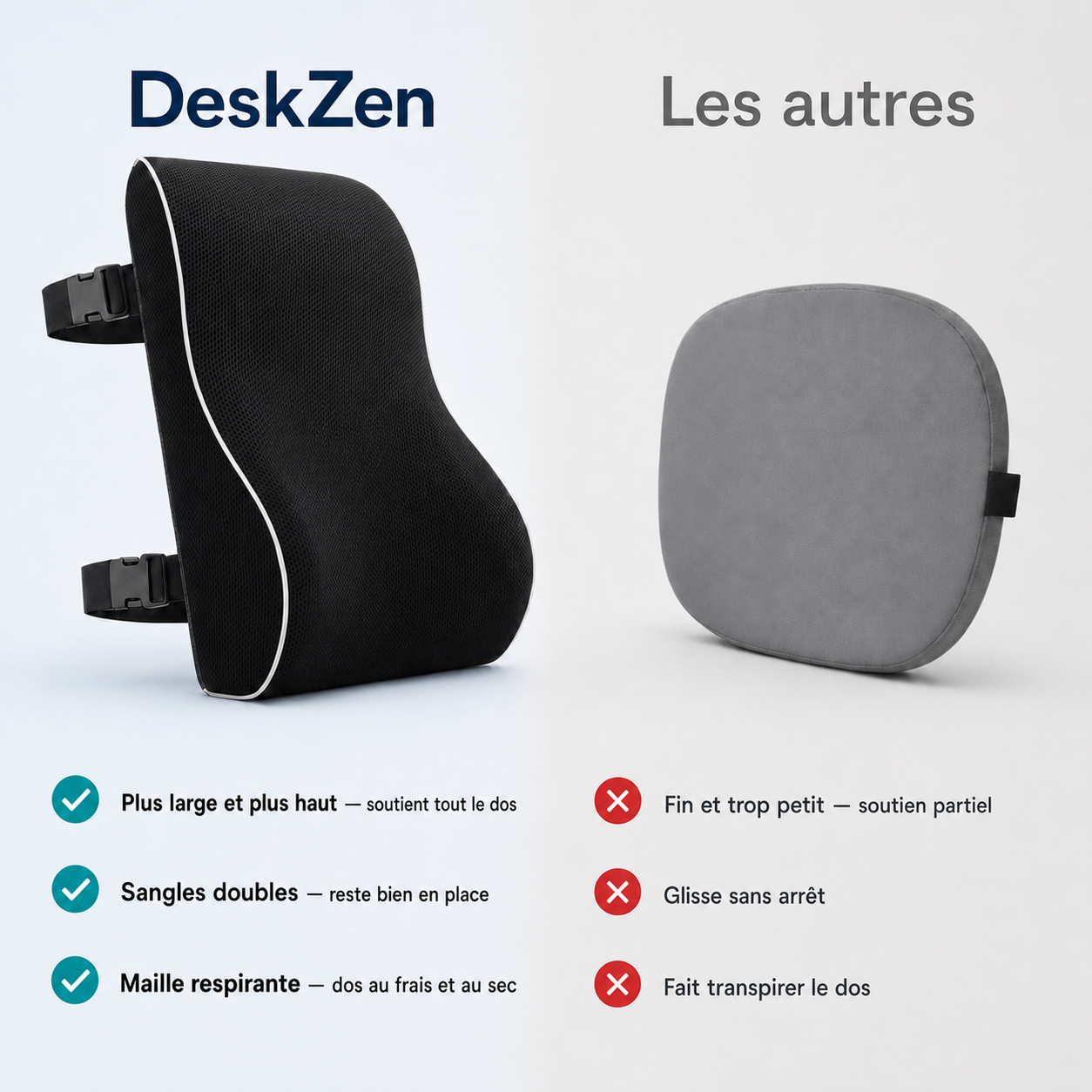 DeskZen Support — soulagez votre dos dès la première heure